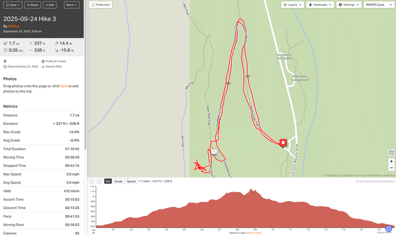 Third Hike  (2025-09-24 - Birthday Hike)
