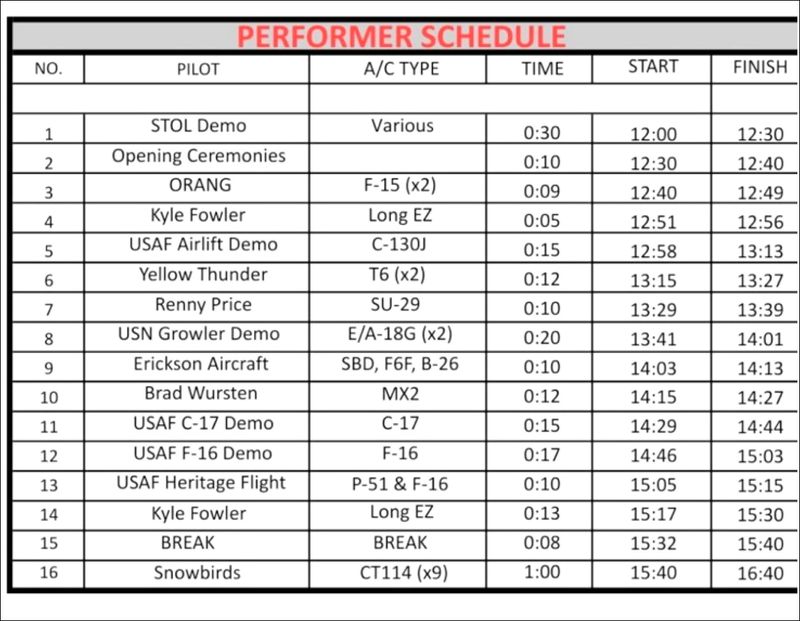 Oregon International Airshow schedule (2025-09-27)