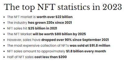 90% NFT sales drop.jpg