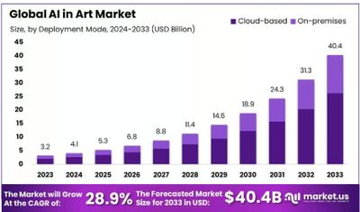 art market.jpg