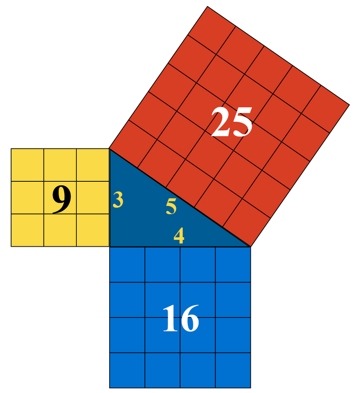 vivek-pythagorean-triples-03-1603368906.png