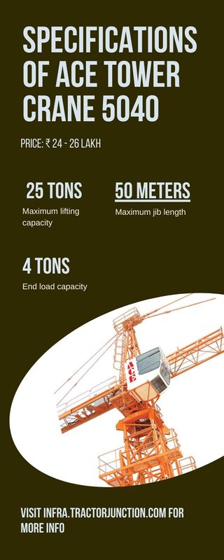  Discover the Impressive Specifications of ACE Tower Crane 5040