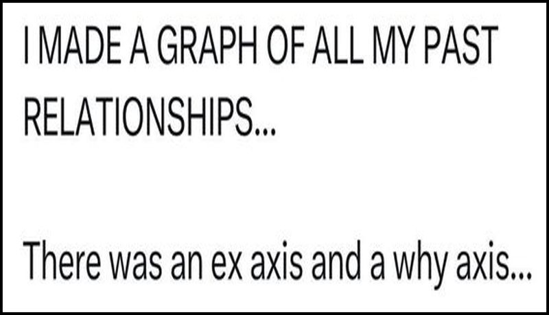 relationships - I made a graph.jpg