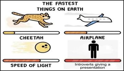 introvert - the fastest things on earth.jpg