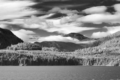 BC coast