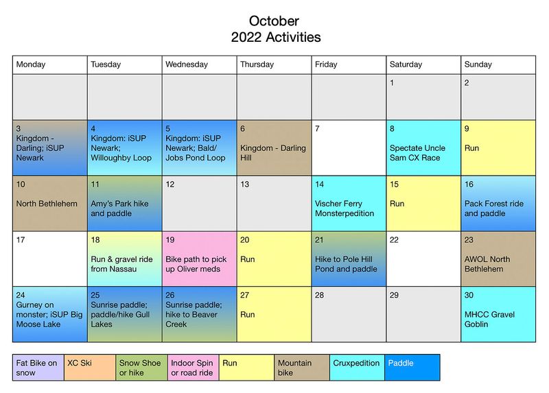 October 2022 activities.jpg