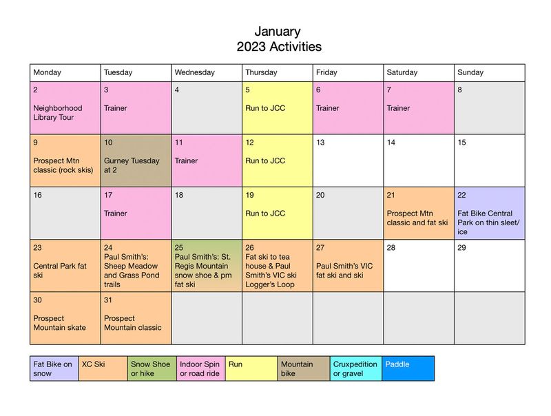 January 2023 activities.jpg