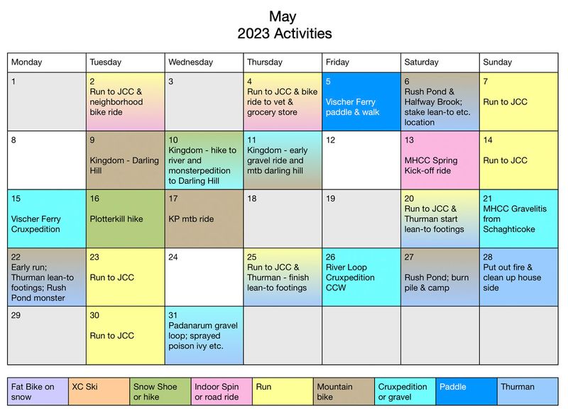 May 2023 activities.jpg