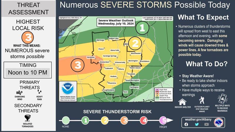 7-10-24 severe storm possible.jpg