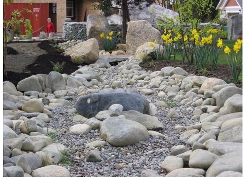 Garden Ideas