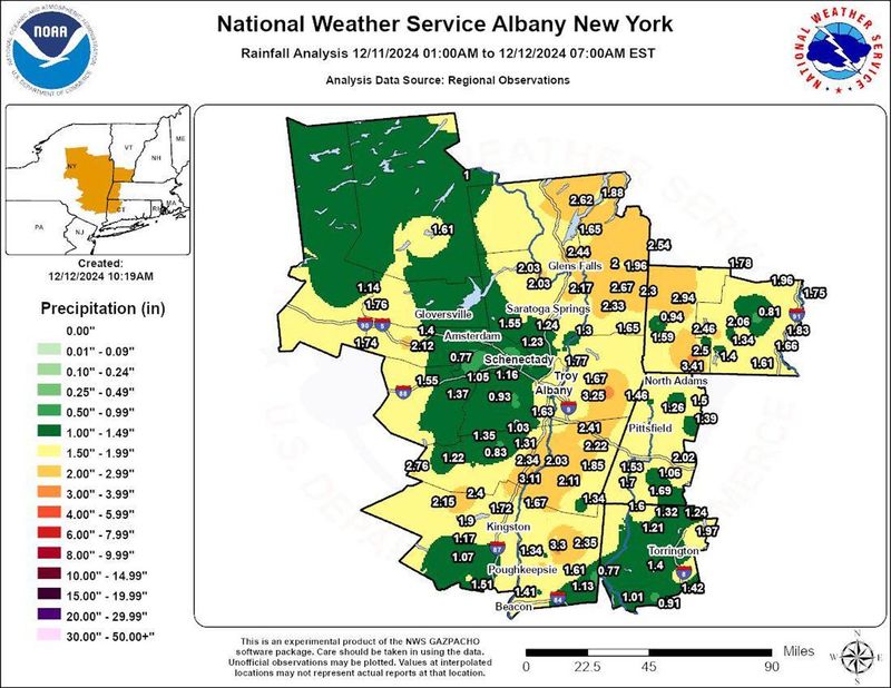 12-12-24 albany rainfall.jpg