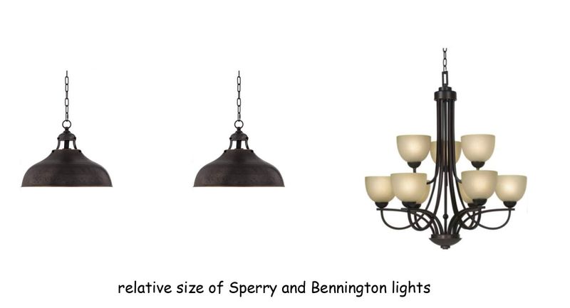 relative sizes of lights (bennington:sperry).jpg