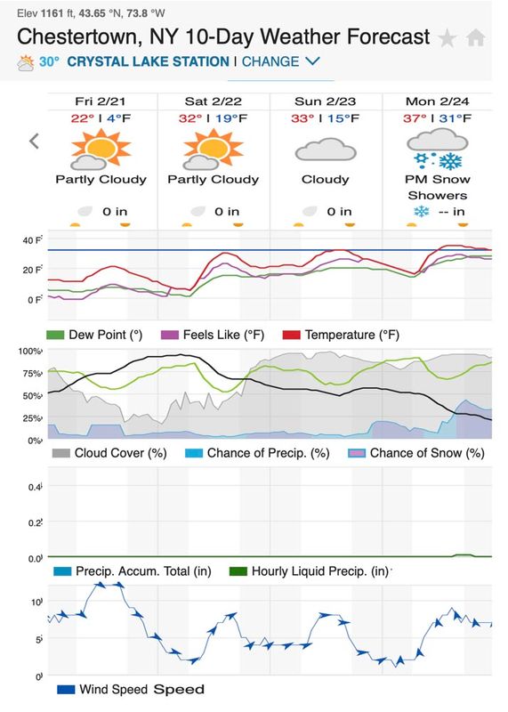 AWOL weather.jpg