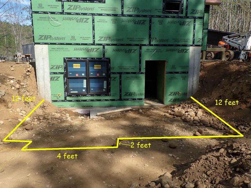 Walkout Basement Patio and Landscape ideas