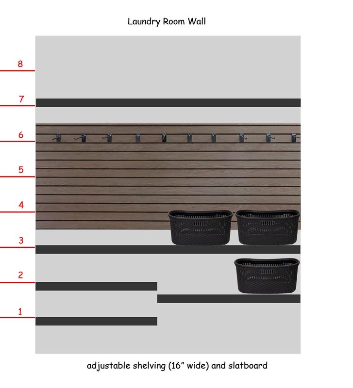 laundry shelving.jpg