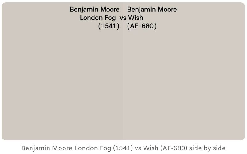 London fog vs wish.jpg