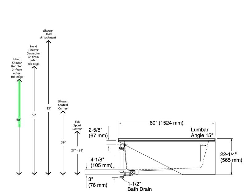 Shower height graphic1.jpg