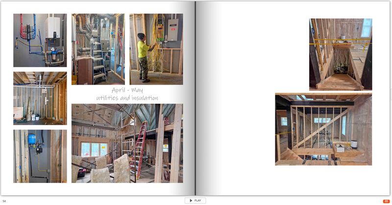 River Road Building Projects - 2024