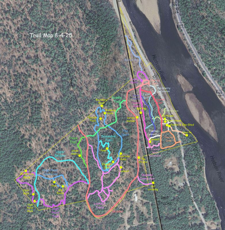 Trails