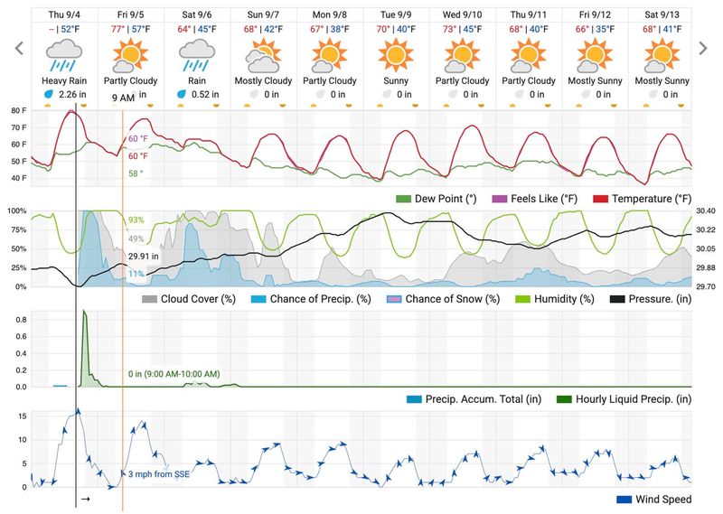 weather.jpg