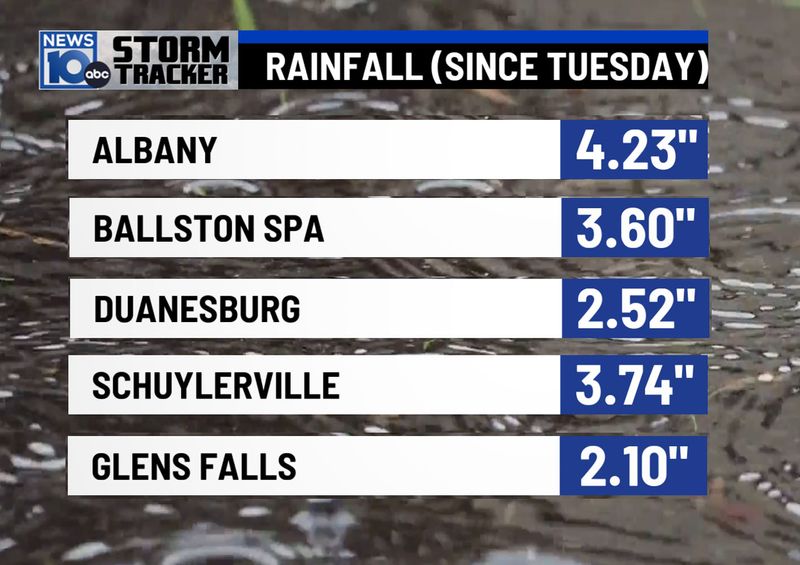 9-23 - 25 Rainfall totals.jpg