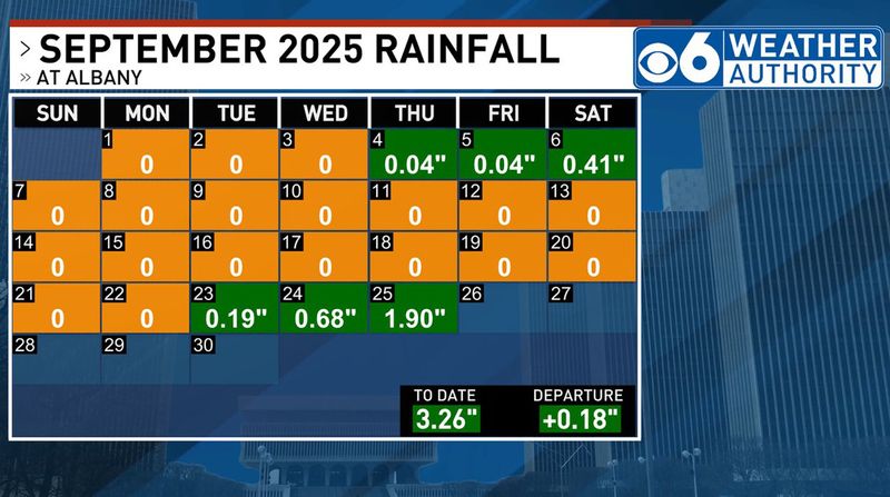 rain through sept 25.jpg