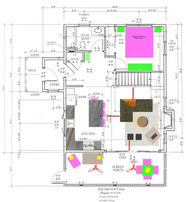 Furniture Layouts