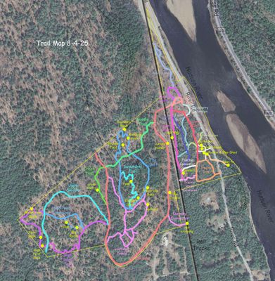Trails