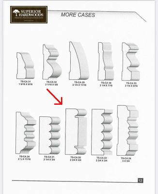 Cabinet molding