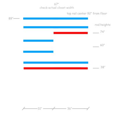 Closets and storage solutions