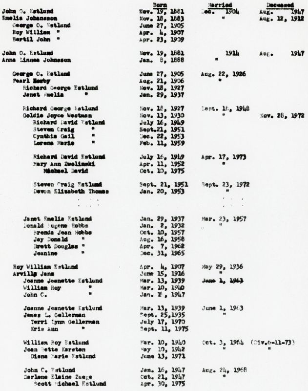 287) Files from Elvera  #1 of 4