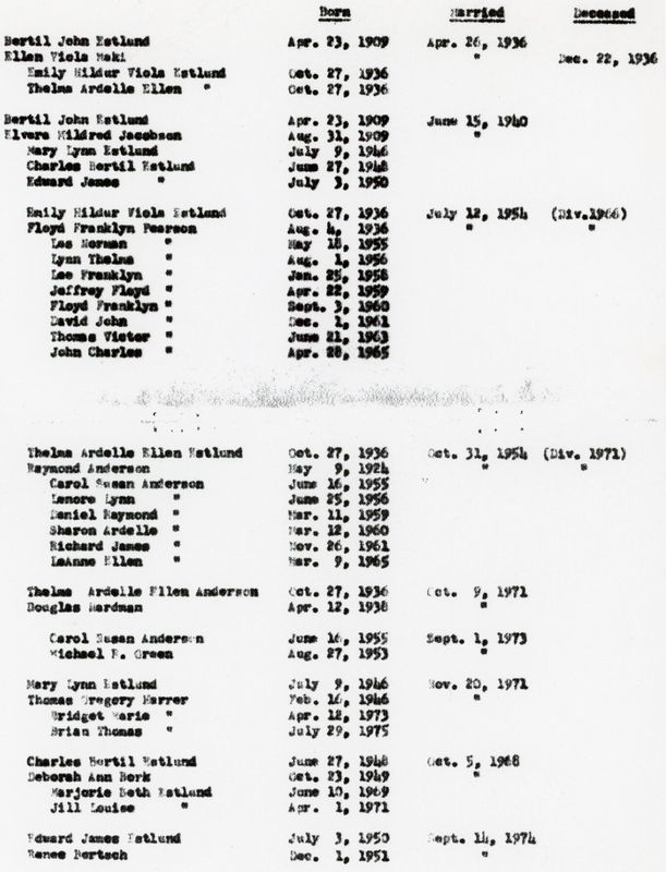 288) files from Elvera 2 of 4