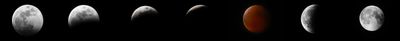 14 Total Lunar Eclipse
