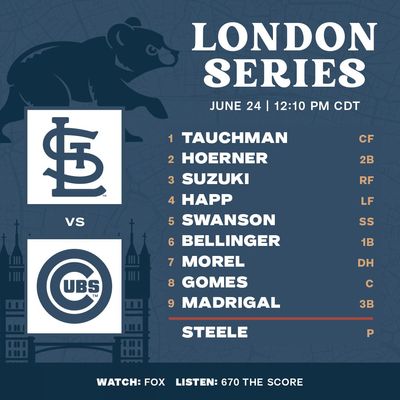 MLB London Series - Cardinals vs Cubs - Game 1 - Cubs Lineup