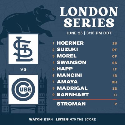 MLB London Series - Cardinals vs Cubs - Game 2 - Cubs Lineup
