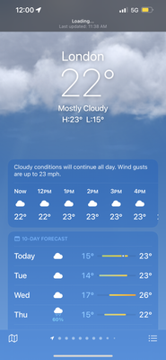 Buckingham Palace 22°C (72°F)
