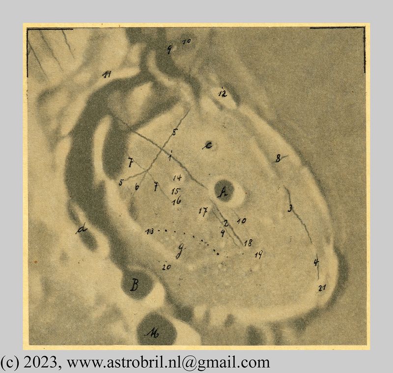 Tafel 25 - 1 - Posidonius (with overlay)