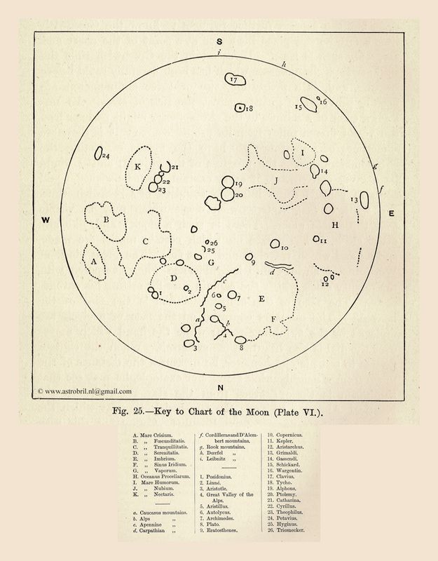 Figure 25 & Page 60 - Key to Chart of the Moon (Plate VI)