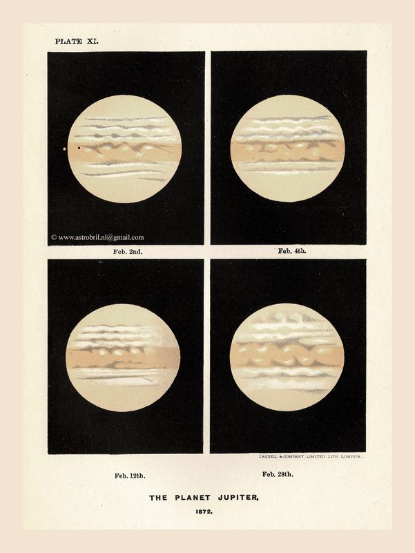 Plate XI - The Planet Jupiter