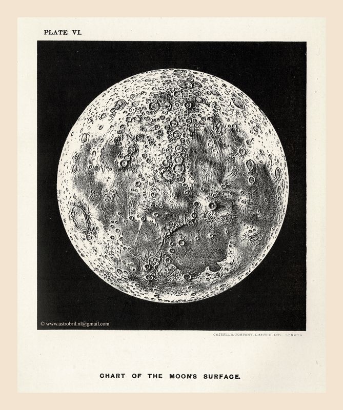 Plate VI - Chart of the Moon's Surface