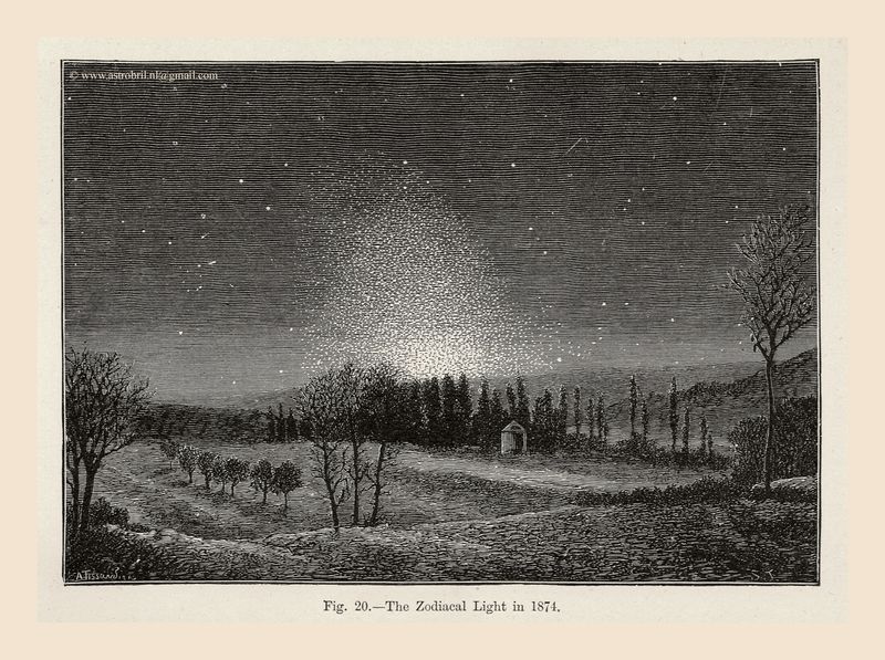 Figure 20 - The Zodiacal Light in 1874