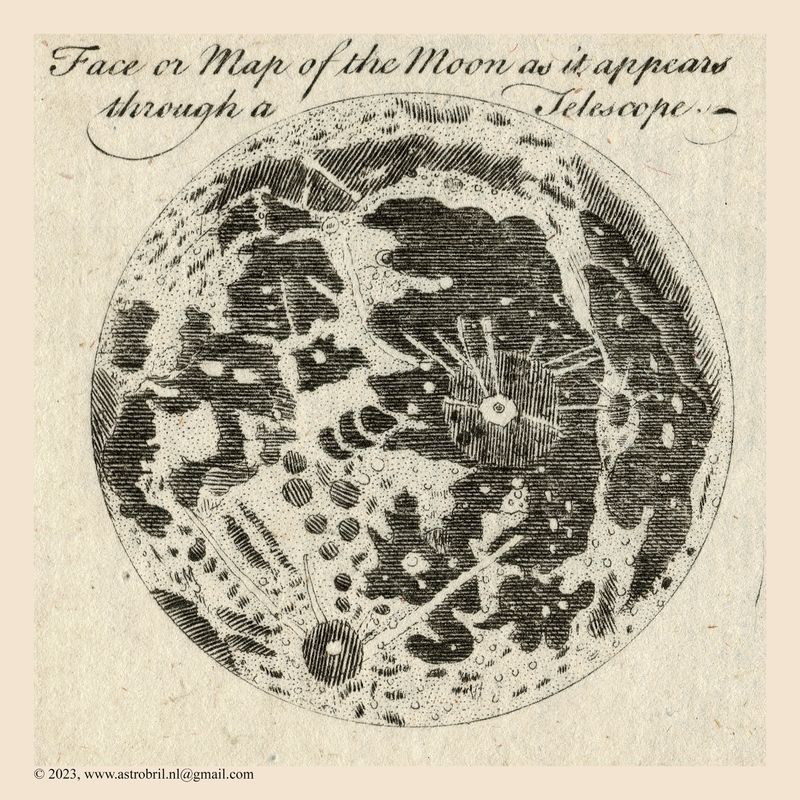 Face or Map of the Moon as it appears through a Telescope
