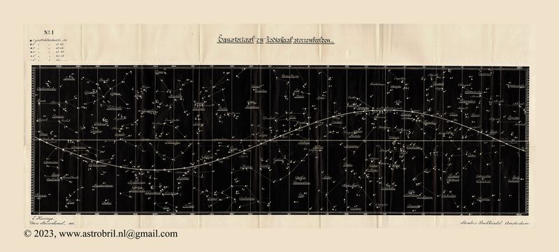 Kaart I - Equatoriaal en Zodiakaal sterrenbeelden