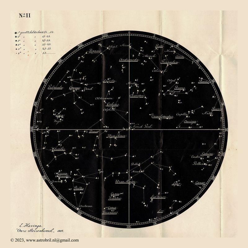 Kaart II - De sterrenbeelden van het noordelijk halfrond