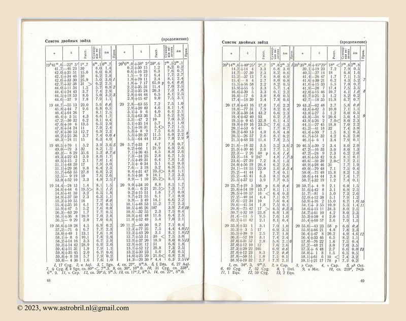 Booklet - Page 48-49