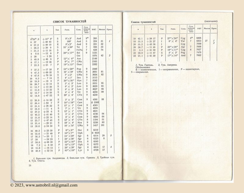 Booklet - Page 56-57