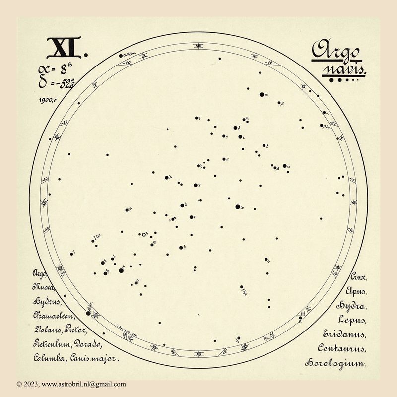 15 VAP Sternkarten - XI - Argo Navis