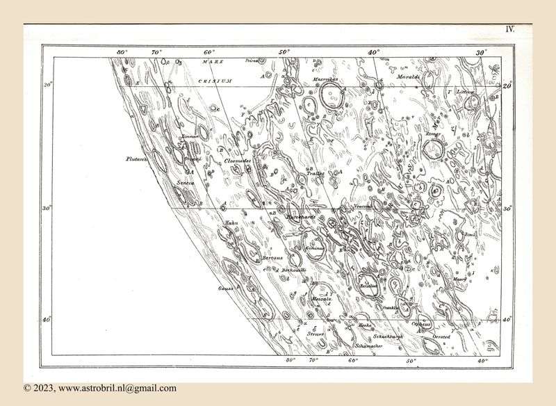 Map IV