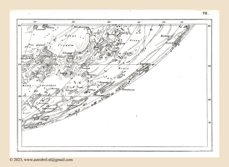 Map VII