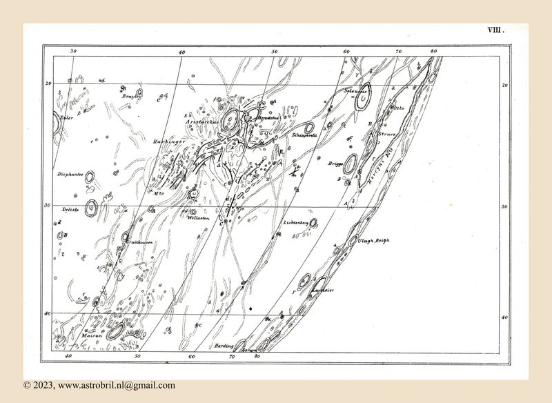 Map VIII